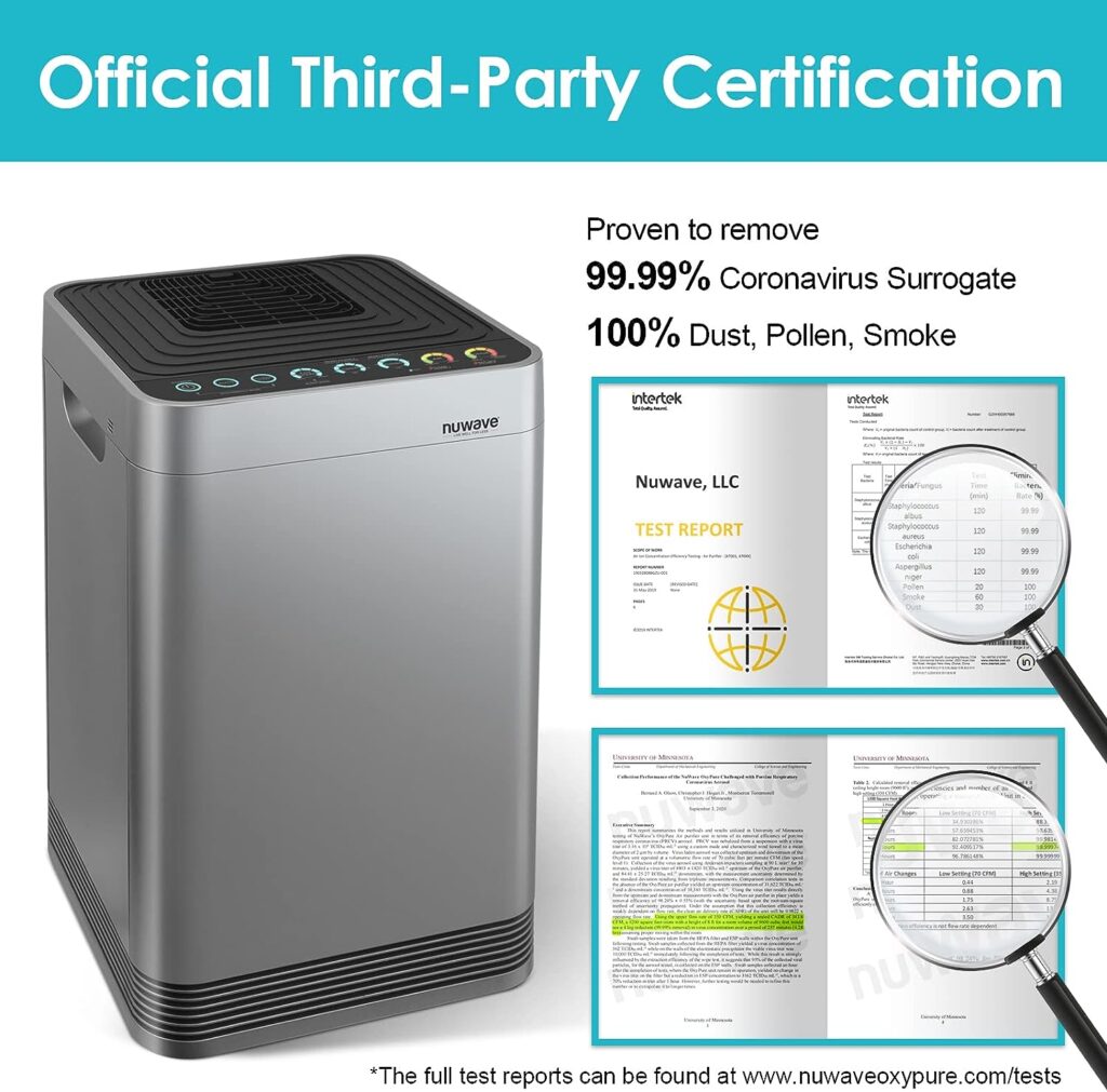 Nuwave Oxypure Air Purifier Pro for Extra Large Room, 4 HEPA/Carbon Filters with 5-Stage Enhanced Filtration System, Auto Function Monitors Air Quality Manual for Optimal Purification : Home Kitchen
