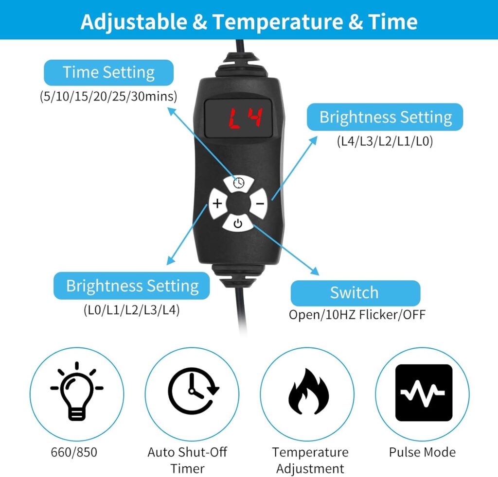 cabpay LED Light Therapy Device Pad Full Body Covered pad 660850nm,Home use Red Light Therapy or Near Infrared Light Therapy
