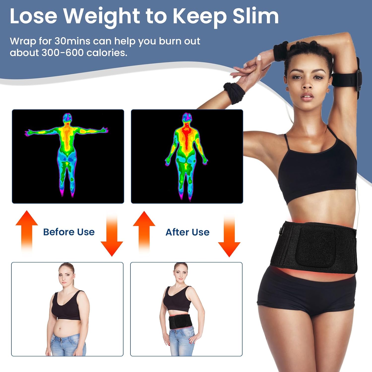 Improve your overall well-being and experience the benefits of professional-grade light therapy with the Red Light Therapy Belt